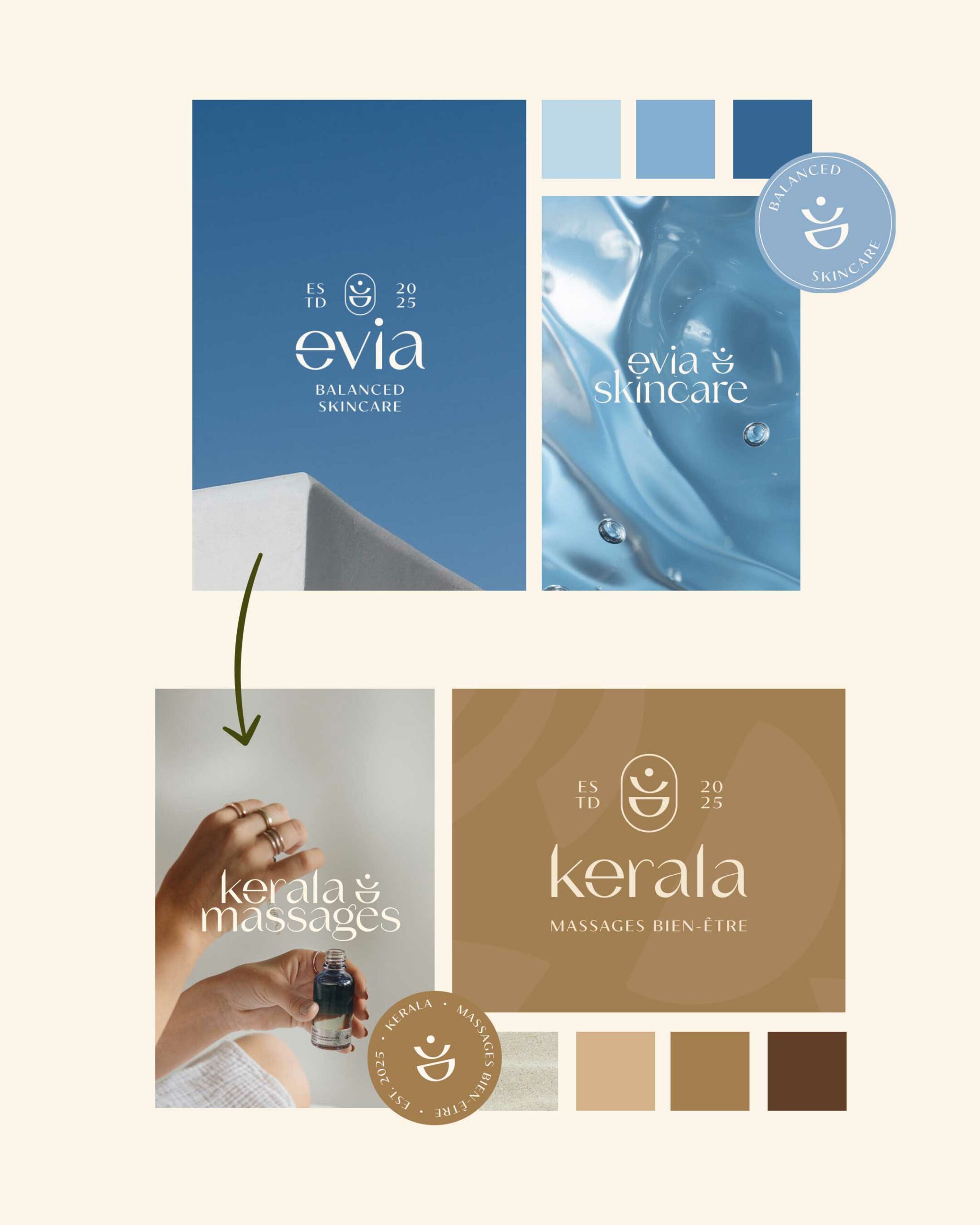 avant-apres personnalisation d'identité visuelle préconçue