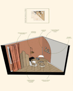 solaire-studio-portfolio-projet-cabinet-sage-femme-rossilhon-decoration-coupe-3D-bureau