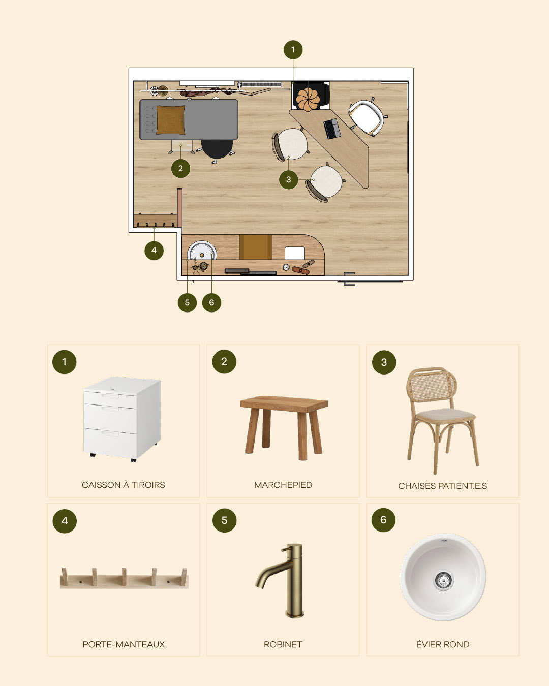 solaire-studio-portfolio-projet-cabinet-sage-femme-rossilhon-shopping-list